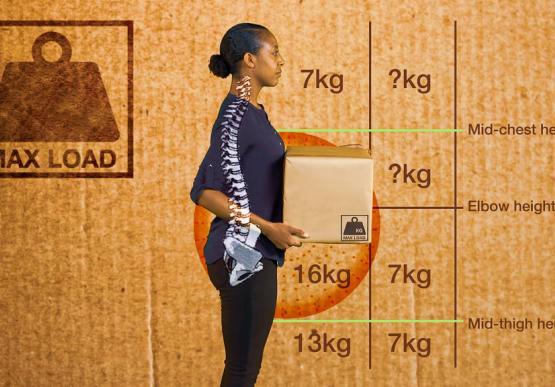 The Ultimate Guide to Online First Aid Certification in Ireland Dublin - First Aid Training Article